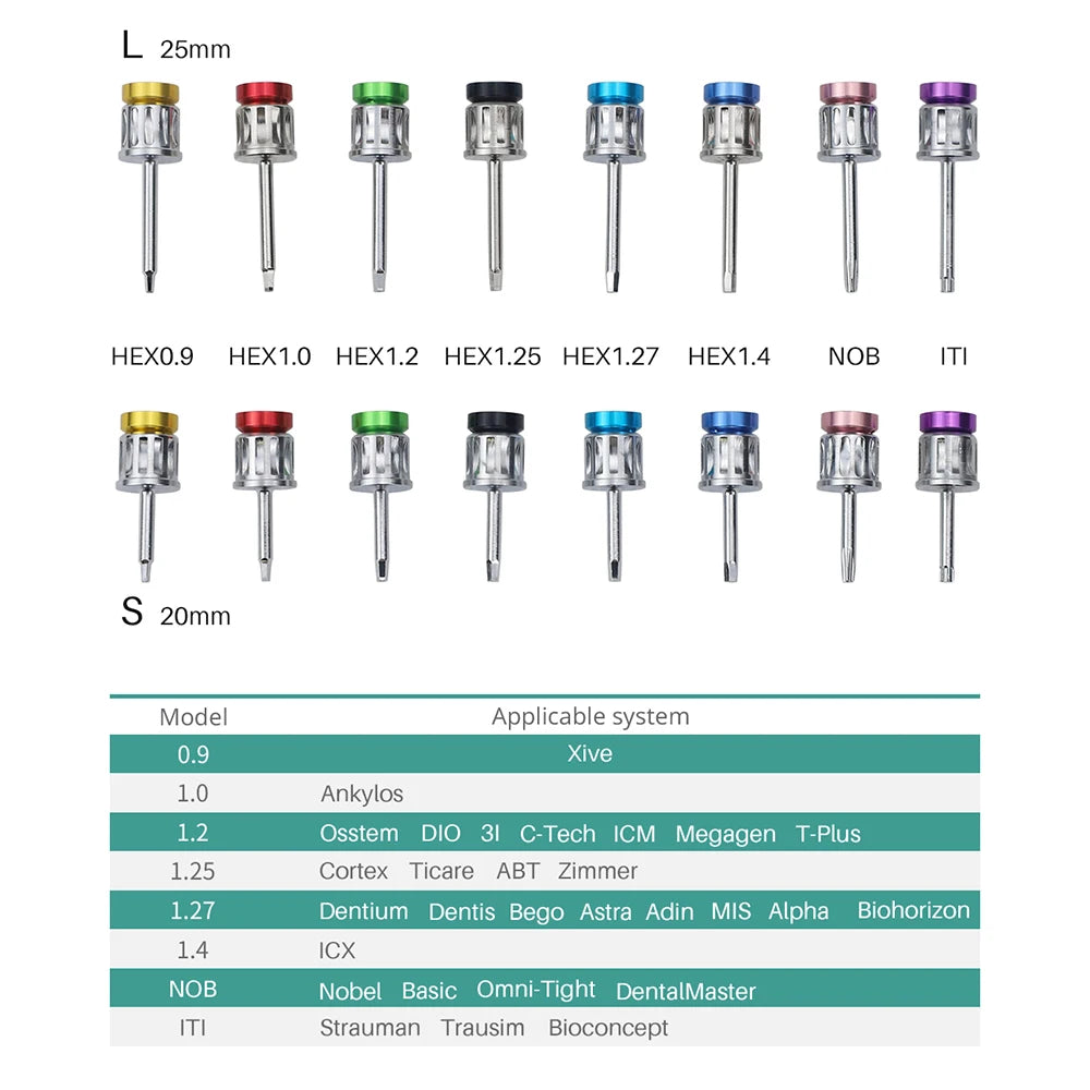 Dental Implant Restoration Tool Kit Dental Tool Box Dental Universal Implant Torque Screwdrivers Wrench 10-70NCM Dentist Tools